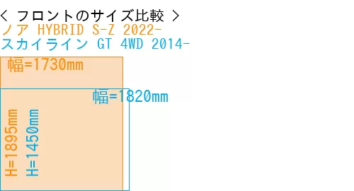 #ノア HYBRID S-Z 2022- + スカイライン GT 4WD 2014-